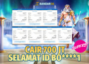 Auto Sultan! Member BANDAR36 Menang 700 Juta di Gates Of Olympus!