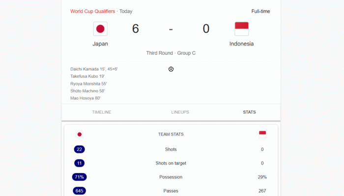 Tim Garuda Terpuruk di Kandang Samurai Biru
