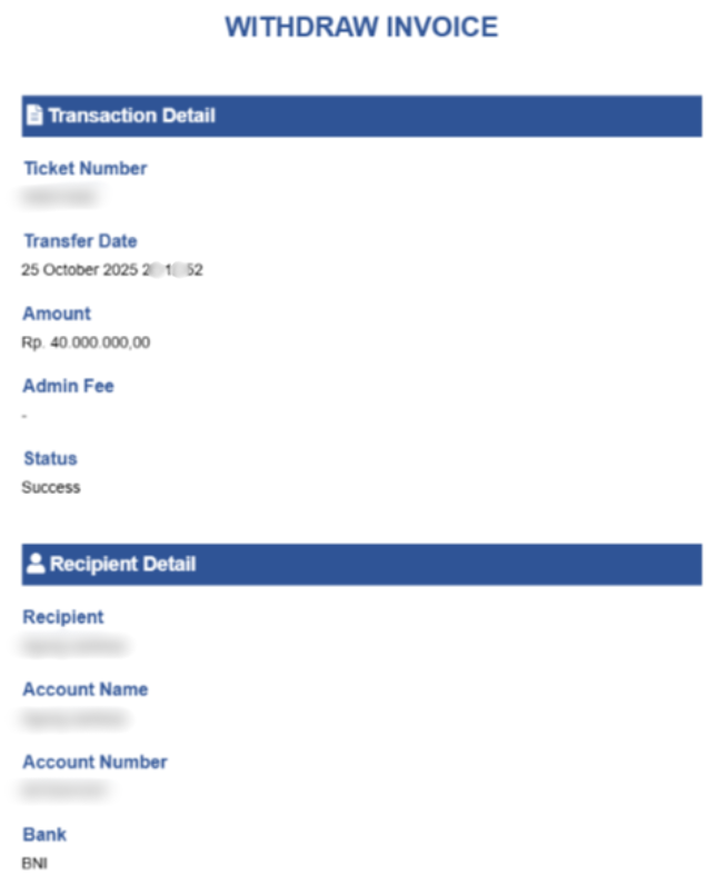 Strategi Menang Gates of Olympus