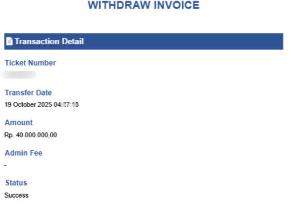 Buyspin Rujak Bonanza BANDAR36