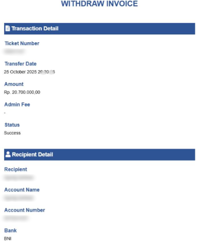 Strategi Menang Gates of Olympus