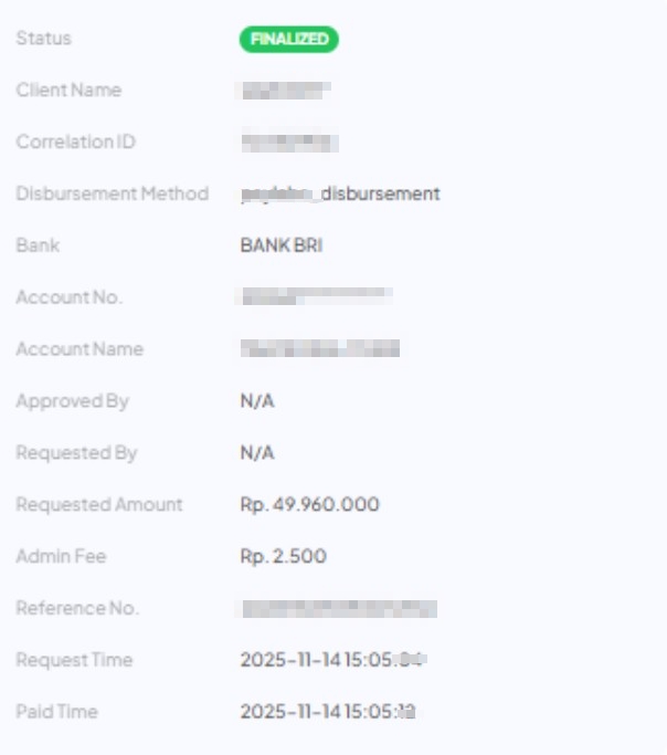 kemenangan sweet bonanza besar