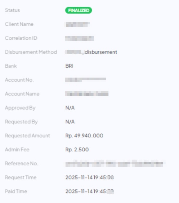 kemenangan sweet bonanza besar
