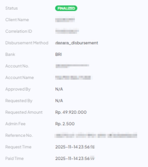 kemenangan sweet bonanza besar