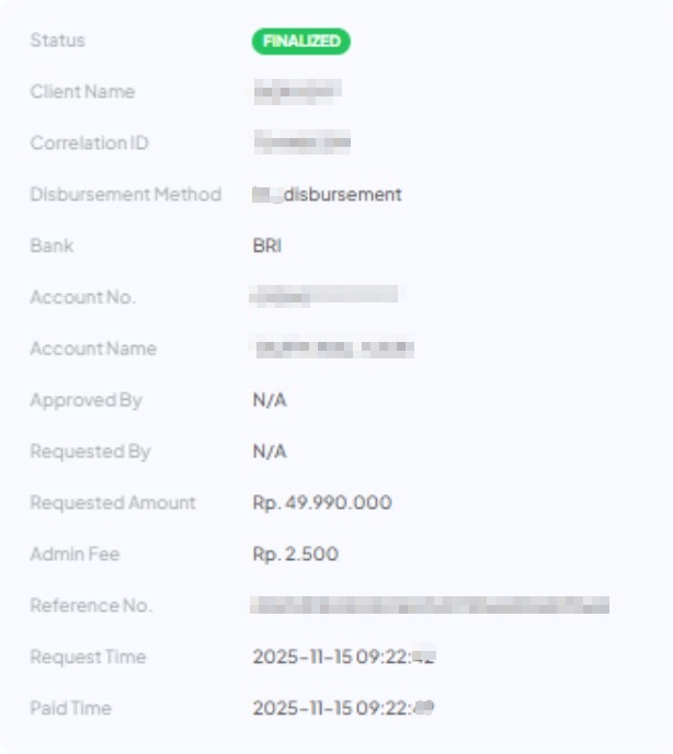 kemenangan sweet bonanza besar