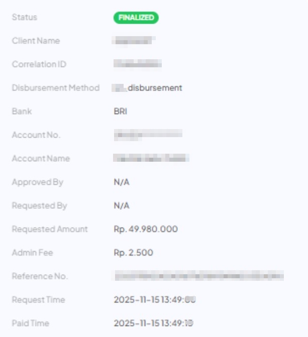 kemenangan sweet bonanza besar