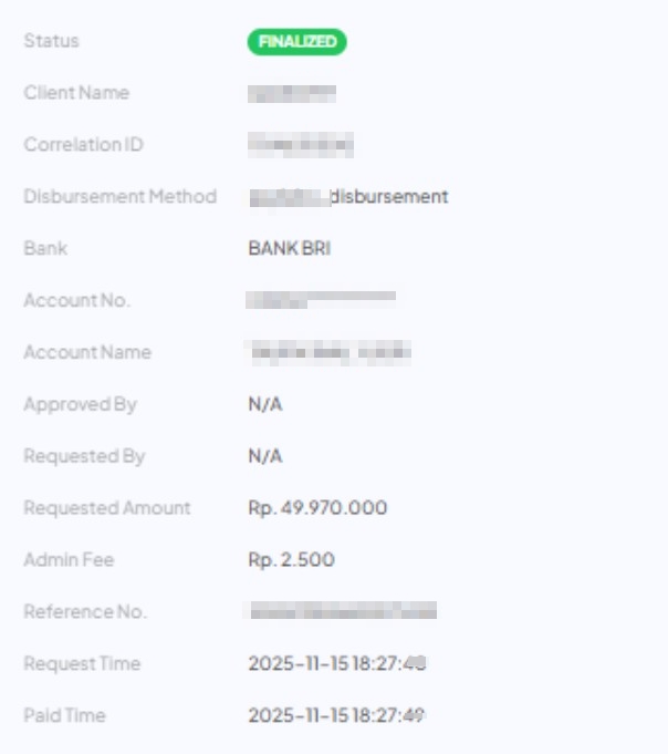 kemenangan sweet bonanza besar