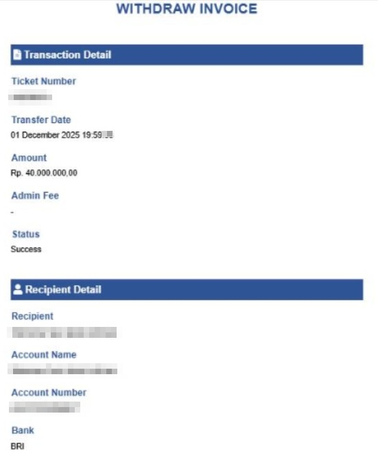 kemenangan member BANDAR36 pute