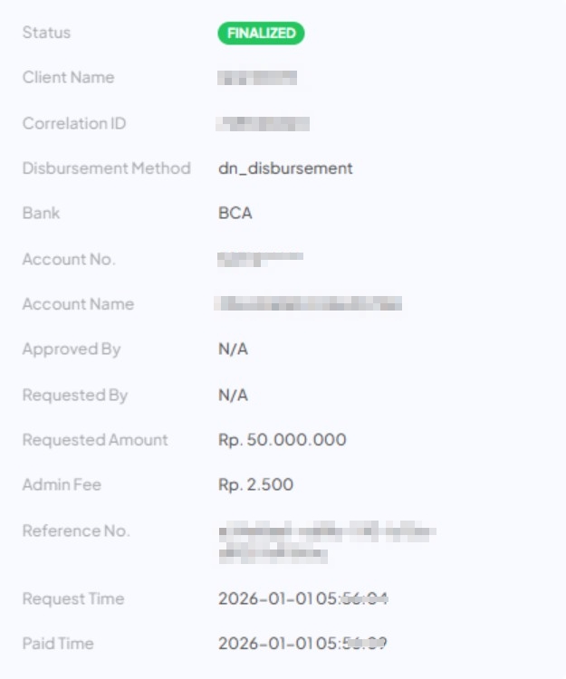 kemenangan Sweet Bonanza Super