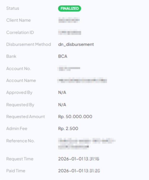kemenangan besar slot spadegaming