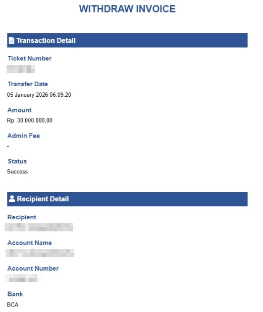testimoni menang parlay KLIKHOKI