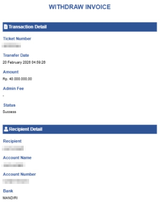 kemenangan besar member klikhoki