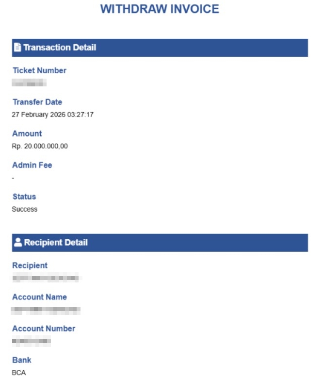 Kemenangan Gates Olympus KLIKHOKI