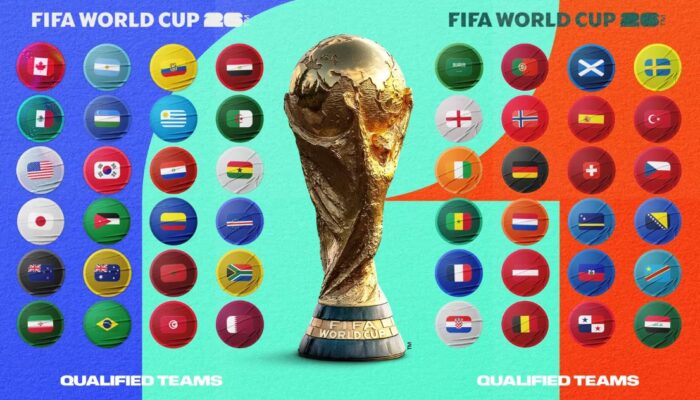 Hasil Lengkap Grup Piala Dunia 2026: Format Baru 48 Tim dan Analisis Peluang Tiap Grup