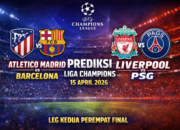 Prediksi Liga Champions  Leg 2