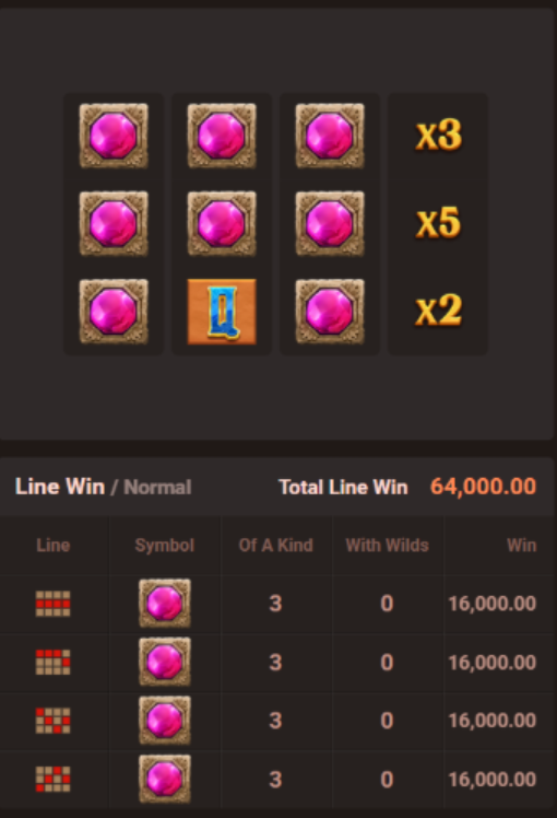 kemenangan fortune jewels klikhoki