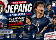 Profil Timnas Jepang di Piala Dunia 2026: Samurai Biru Tak Lagi Cukup Hanya Jadi Raja Asia