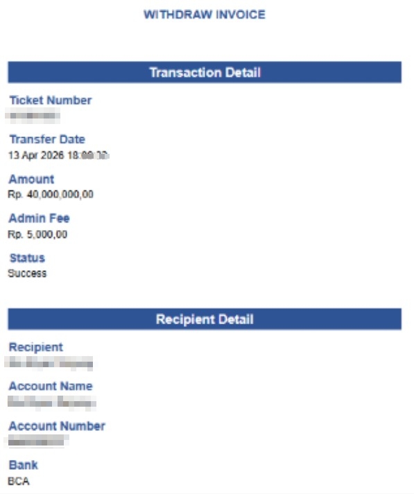 Kemenangan 100 Juta BANDAR36