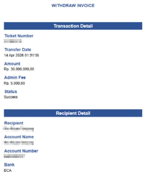 Kemenangan 100 Juta BANDAR36