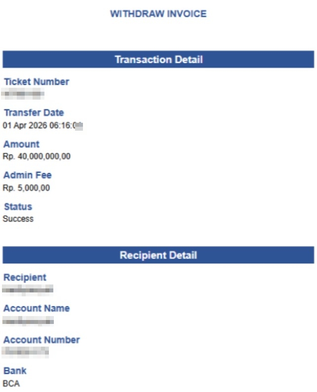 Kemenangan 120 Juta BANDAR36