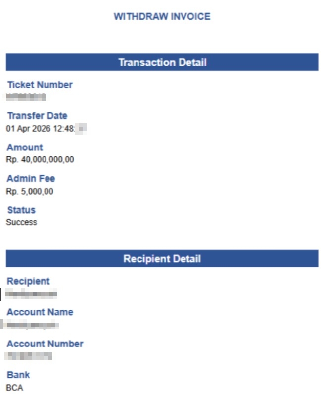 Kemenangan 120 Juta BANDAR36
