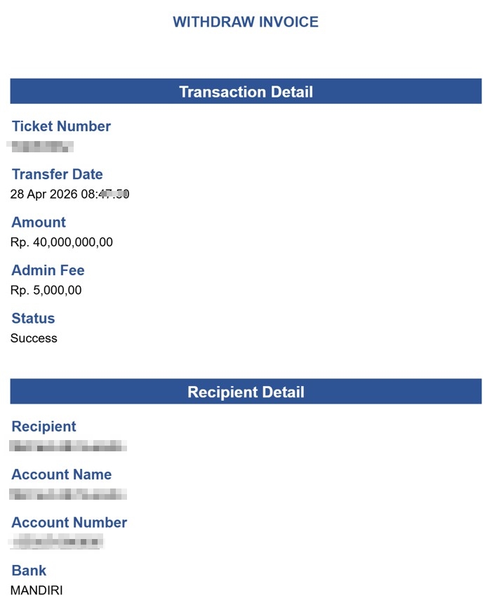 Kemenangan 100 Juta BANDAR36