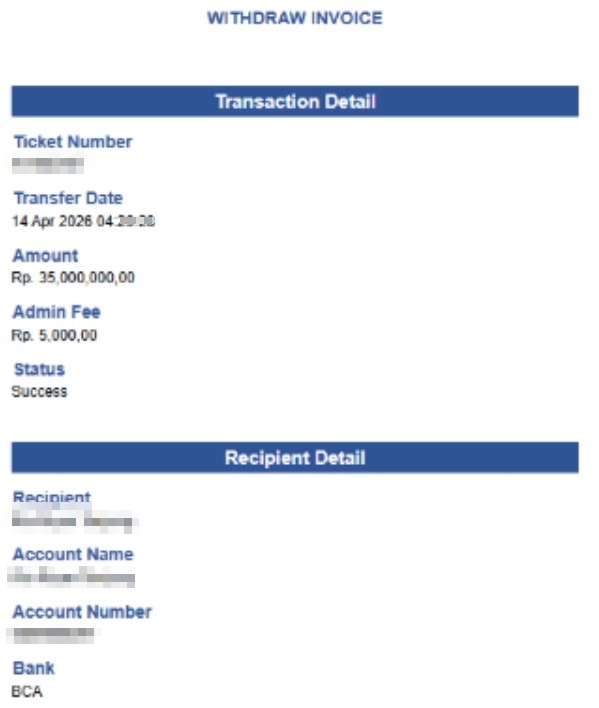 Kemenangan 100 Juta BANDAR36