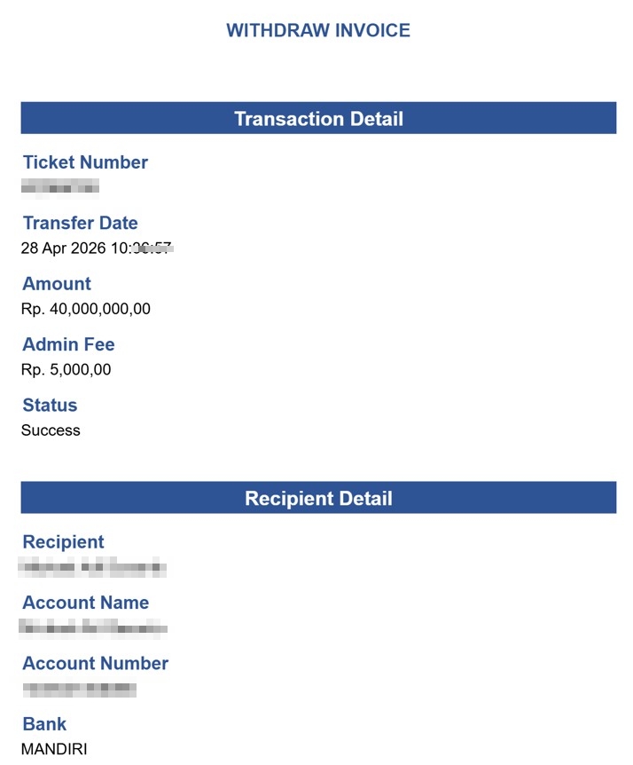 Kemenangan 100 Juta BANDAR36