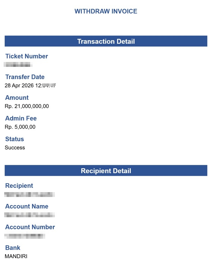 Kemenangan 100 Juta BANDAR36