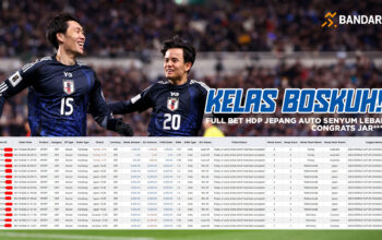 Pengalaman Member BANDAR36 Big Win 68 Juta Jepang vs Belanda Piala Dunia 2026