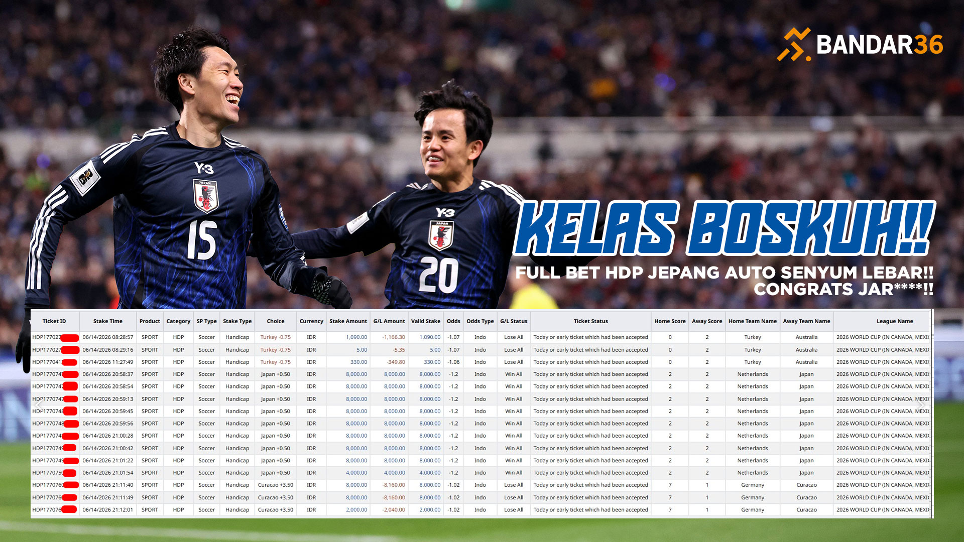 Pengalaman Member BANDAR36 Big Win 68 Juta Jepang vs Belanda Piala Dunia 2026