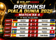 Prediksi Match Ke 4 Piala Dunia 2026: Jerman Menang Besar, Belanda Ditahan Jepang