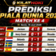 Prediksi Match Ke 4 Piala Dunia 2026: Jerman Menang Besar, Belanda Ditahan Jepang
