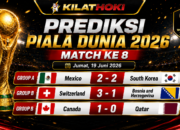 Prediksi Pertandingan Piala Dunia match hari ke-8 Mexico vs Korea Selatan, Swiss vs Bosnia dan Kanada vs Qatar