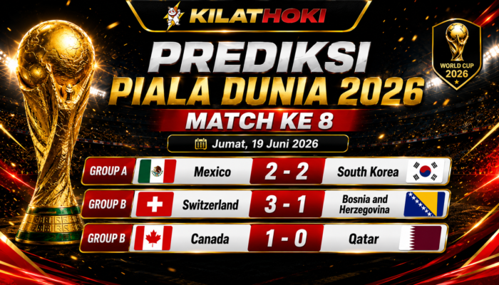 Prediksi Pertandingan Piala Dunia Match Hari ke-8 Jumat, 19 Juni 2026
