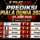 Prediksi Skor Piala Dunia 2026 Tanggal 23 Juni
