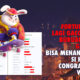 Kemenangan Fortune Rabbit di BANDAR36, Dua Kali WD Tembus Rp98 Juta
