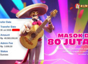 WD KLIKHOKI 80 Juta milik LOKI* dari game Wild Bandito
